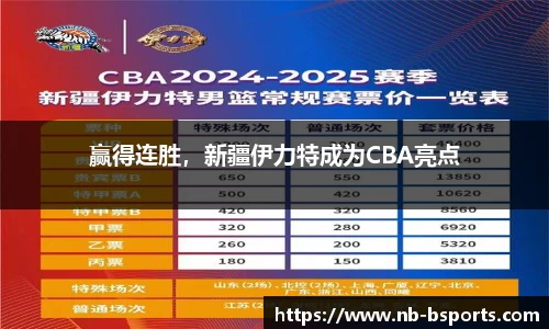 赢得连胜，新疆伊力特成为CBA亮点