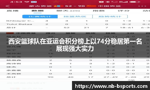 西安篮球队在亚运会积分榜上以74分稳居第一名展现强大实力